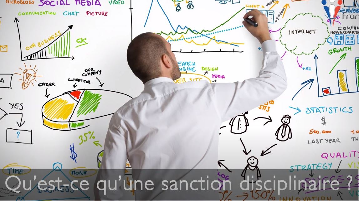 Vidéo Sanction Disciplinaire